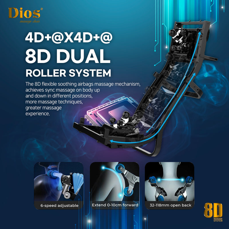 Kahuna Dios-1288 8D AI Dual Core Massage Chair