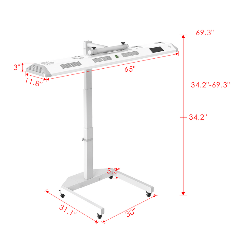 NEW: The Panorama Panel